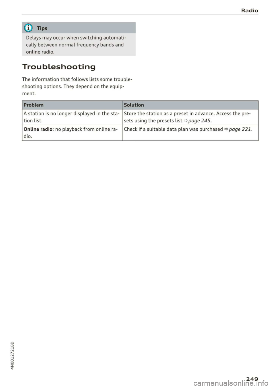AUDI A8 2020 Owners Manual 4N0012721BD
Radio
Delays may occur when switching automati-
cally between normal frequency bands and
online radio.
Troubleshooting
The information that follows lists some trouble-
shooting o AUDI A8 2020 Owners Manual 4N0012721BD
Radio
Delays may occur when switching automati-
cally between normal frequency bands and
online radio.
Troubleshooting
The information that follows lists some trouble-
shooting o
