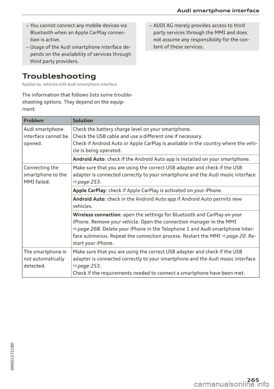 AUDI A8 2020 Owners Manual 4N0012721BD
Audi smartphone interface
— You cannot connect any mobile devices via
Bluetooth when an Apple CarPlay connec-
tion is active.
— Usage of the Audi smartphone interface de-
pend AUDI A8 2020 Owners Manual 4N0012721BD
Audi smartphone interface
— You cannot connect any mobile devices via
Bluetooth when an Apple CarPlay connec-
tion is active.
— Usage of the Audi smartphone interface de-
pend