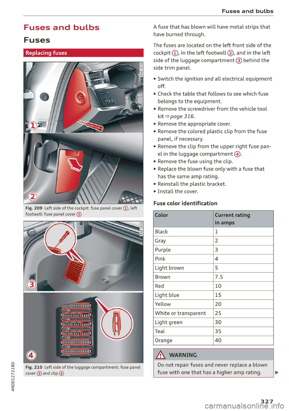 AUDI A8 2020  Owners Manual 4N0012721BD 
Fuses and bulbs 
  
  
  
  
Fig. 209 Left side of the cockpit: fuse panel cover (), left 
footwell: fuse panel cover @) 
  
  
Fig. 210 Left side of the luggage compartment: fuse panel 
