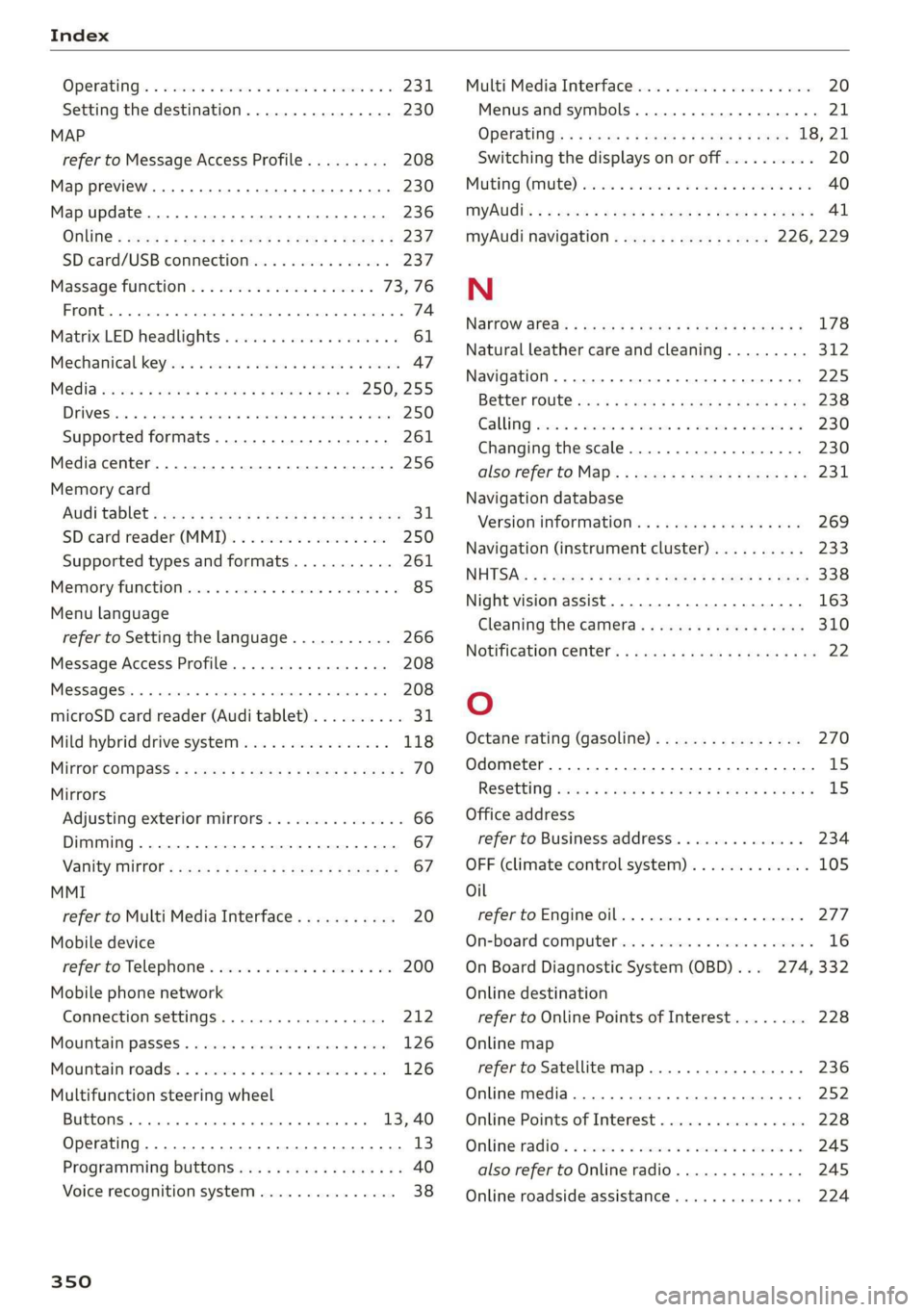 AUDI A8 2020  Owners Manual Index 
  
OPeRatiG’s « exssses wo emcee so cmsnoes ov comes 2 o 2311. 
Setting the destination................ 230 
MAP 
refer to Message Access Profile......... 208 
Map preview. .... 00... cece e