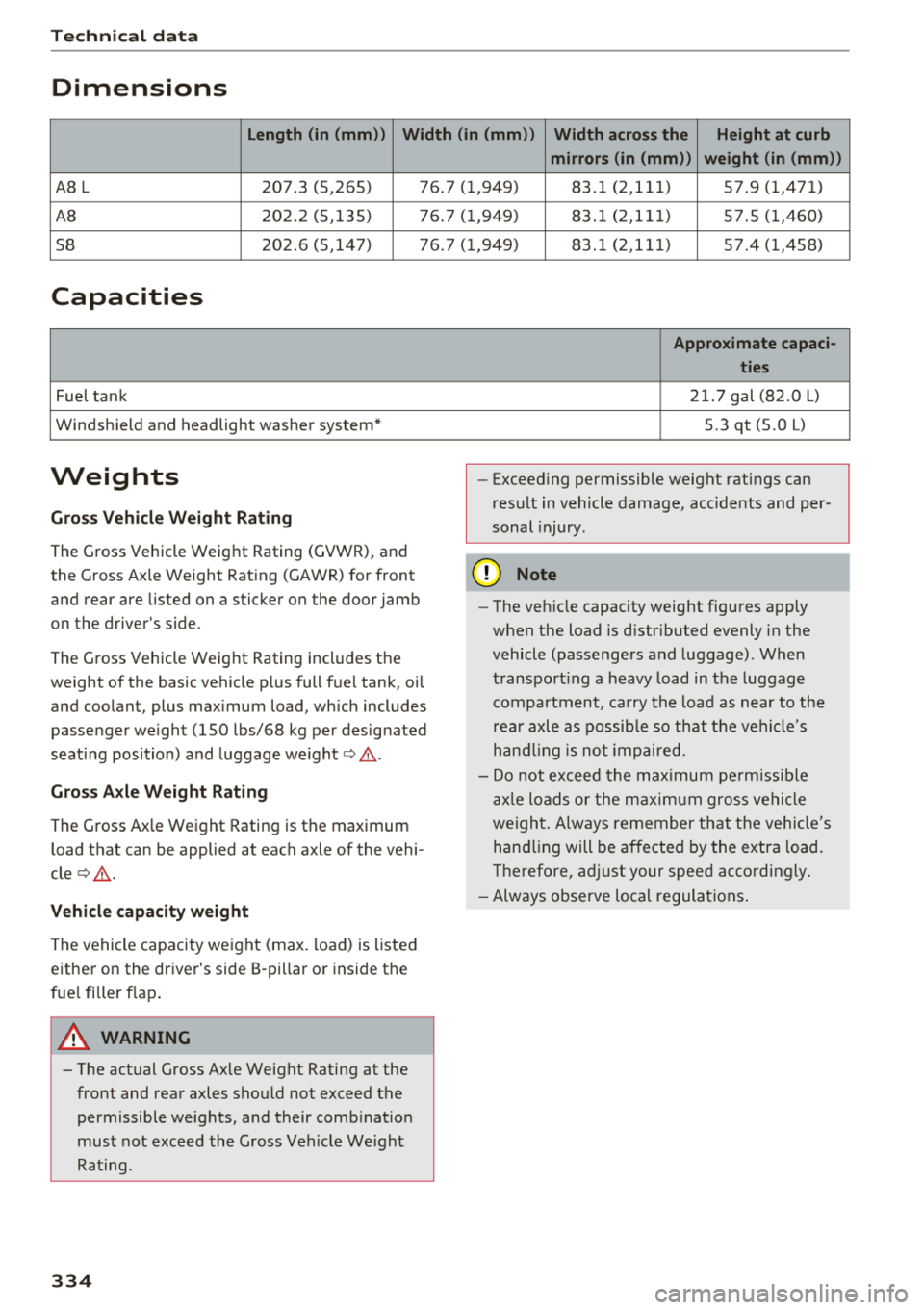 AUDI A8 2018 Owners Manual Technical data
Dimensions
Length (in (mm )) Width (in (mm))
Width across the Height at curb
mirrors (in (mm)) weight (in (mm))
AB L 207.3 (5,265) 76.7 (1,949) 83.l (2,111) 57.9 (1 AUDI A8 2018 Owners Manual Technical data
Dimensions
Length (in (mm )) Width (in (mm))
Width across the Height at curb
mirrors (in (mm)) weight (in (mm))
AB L 207.3 (5,265) 76.7 (1,949) 83.l (2,111) 57.9 (1