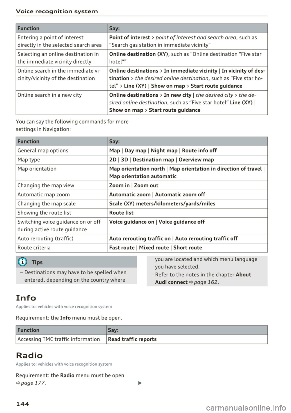 AUDI A8 2017 User Guide Voice recognition system Function Say:
Entering a point of interest Point of interest
> point of interest and search area, su ch as
directly in the selected search area "Search gas AUDI A8 2017 User Guide Voice recognition system Function Say:
Entering a point of interest Point of interest
> point of interest and search area, su ch as
directly in the selected search area "Search gas