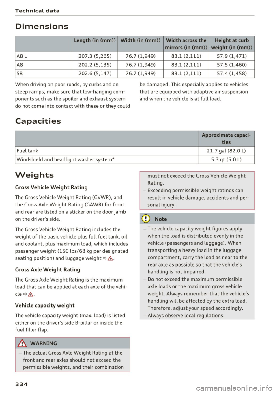 AUDI A8 2017  Owners Manual Tech nical  data 
Dimensions 
Length (in  (mm )) Width  (in  (mm )) 
Width  across the  Height at  curb 
mirrors  (in  (mm )) weight  (in  (mm )) 
A8  L  207.3  (5,265)  76.7  (1,949)  83.l  (2,111)  