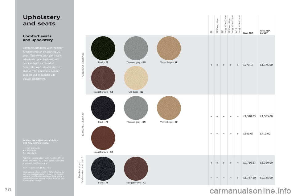 AUDI A8 2011  Owners Manual 
30
Options are subject to availability 
and \fay extend delivery.	
–	=	Not	available	n =	Available	S	=	Standard	
*Only	in	combination	with	front	(4D5)	or	front	and	rear	(4D\b)	seat	ventilation	and	