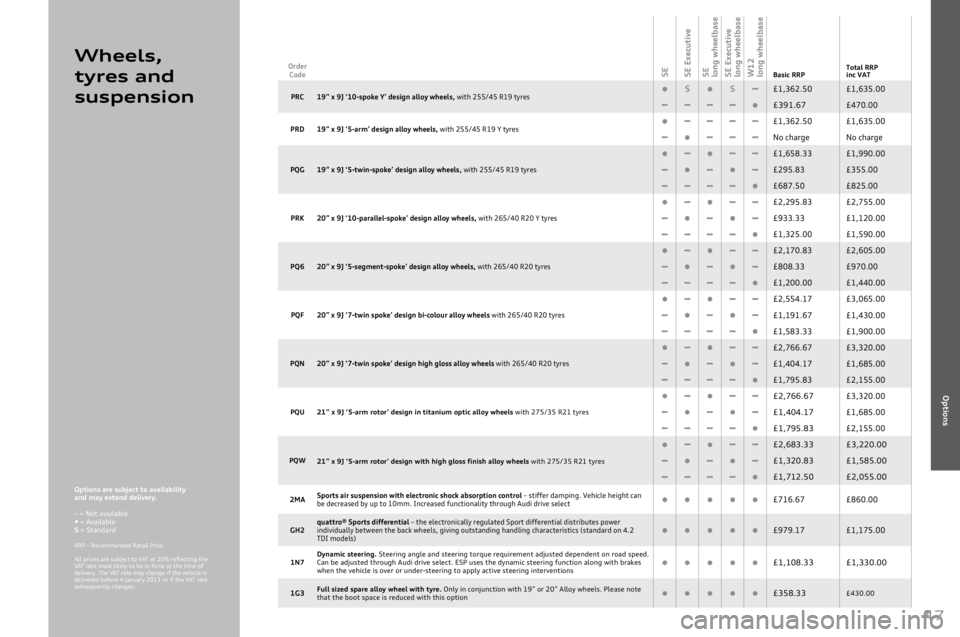 AUDI A8 2011 Service Manual 
47
Wheels,  
tyres and 
suspension
Options are subject to availability  
and \fay extend delivery.
– = Not available 
• = Available 
S = Standard 
RRP – Re\fommended Retail Pri\fe. 
All pri\fe\