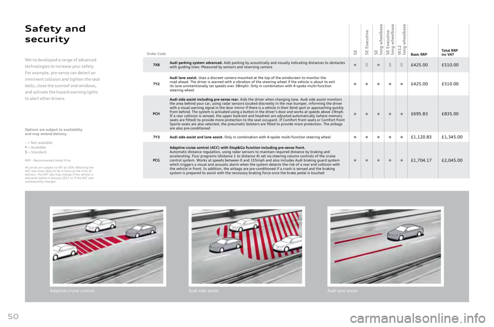 AUDI A8 2011  Owners Manual 
50
Options are subject to availability  
and \fay extend delivery.
–
	=	Not	available
•	=	Available
S	=	Standard
RRP	–	Recommended	Retail	Price.	
All	prices	are	subject	to	VAT	at	\b\f%	reflecti