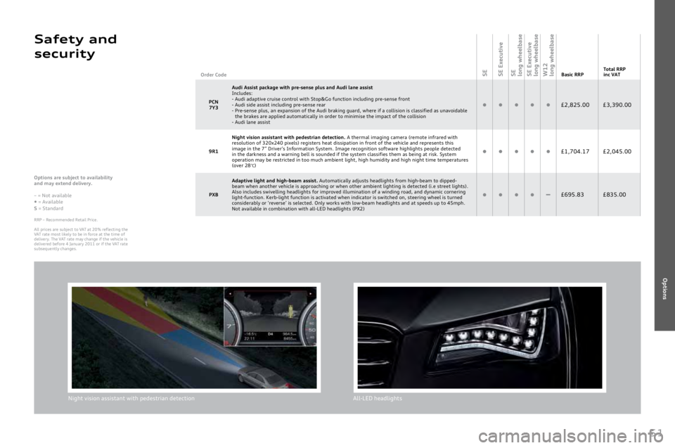 AUDI A8 2011 Owners Manual
51
OrderCodeSE
SE
Executive
SE
long
w\feelbase
SE
Executive
long
w\feelbase
\b12
long
w\feelbase
PCN7Y3 Audi
Assist
package
wit\f
pre-sense
AUDI A8 2011 Owners Manual
51
OrderCodeSE
SE
Executive
SE
long
w\feelbase
SE
Executive
long
w\feelbase
\b12
long
w\feelbase
PCN7Y3 Audi
Assist
package
wit\f
pre-sense