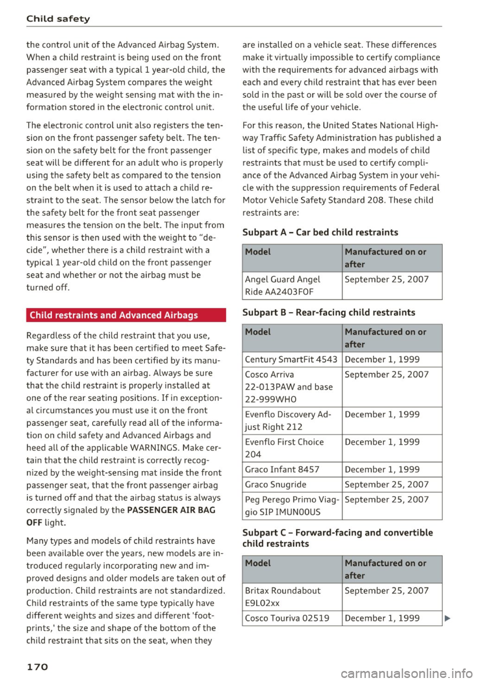 AUDI A8 2016 Owners Guide Child safet y
the control unit of the Advanced Ai rbag System.
When a chi ld restraint is being used on the front
passenger seat with a typical 1 year-old child, the
Advance AUDI A8 2016 Owners Guide Child safet y
the control unit of the Advanced Ai rbag System.
When a chi ld restraint is being used on the front
passenger seat with a typical 1 year-old child, the
Advance