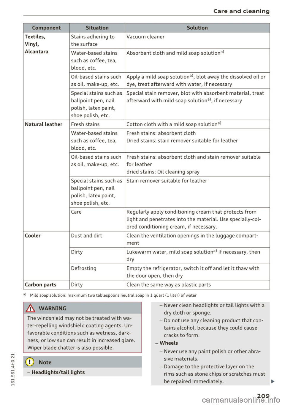 AUDI A8 2016 Repair Manual Care and cleaning
Component S ituation Solution
Tex tiles,
Stains adhering to Vacuum cleaner
Vin yl, the surface
A lcan tara Water-based stains Absorbent cloth and mild soap
soluti AUDI A8 2016 Repair Manual Care and cleaning
Component S ituation Solution
Tex tiles,
Stains adhering to Vacuum cleaner
Vin yl, the surface
A lcan tara Water-based stains Absorbent cloth and mild soap
soluti