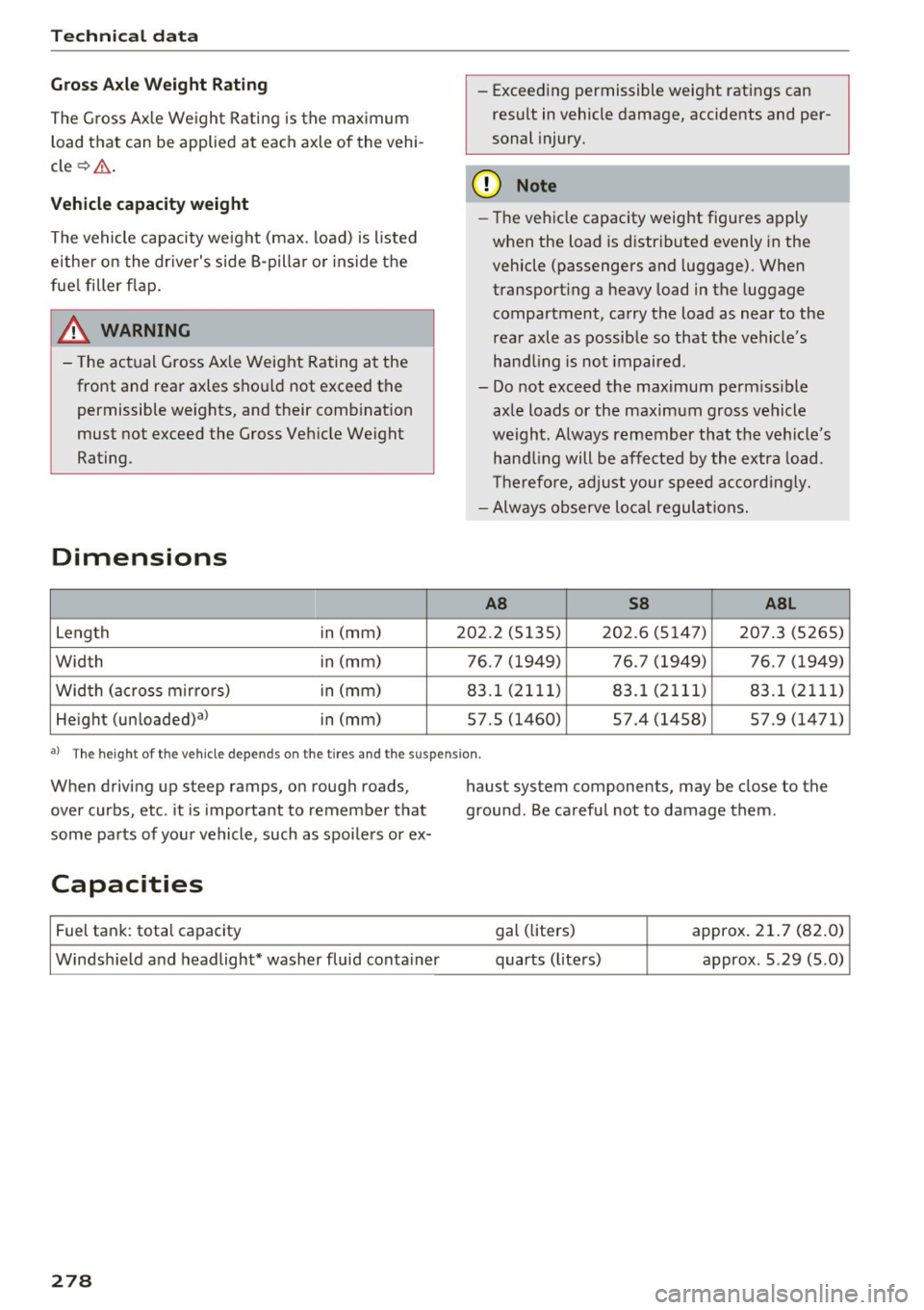 AUDI A8 2016 Owners Manual Tech nical data
Gross Axle Weight Rating
The G ross Ax le We ight Rating is the max imum
load that can b e applied at each axle of the vehi
cle ¢& .
Vehicle capacity weight
The veh AUDI A8 2016 Owners Manual Tech nical data
Gross Axle Weight Rating
The G ross Ax le We ight Rating is the max imum
load that can b e applied at each axle of the vehi
cle ¢& .
Vehicle capacity weight
The veh