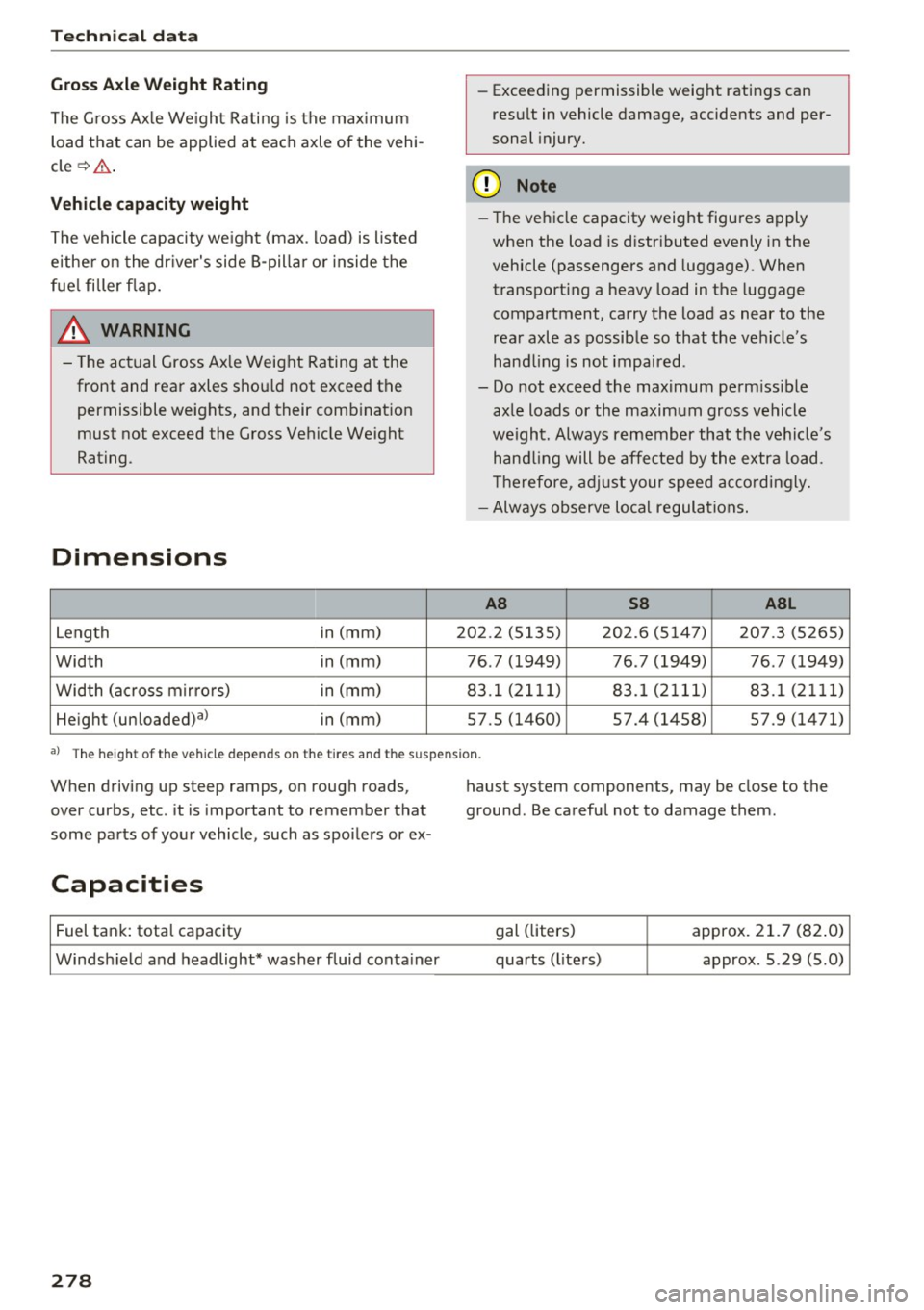 AUDI S8 2016  Owners Manual Tech nical  data 
Gross Axle Weight  Rating 
The G ross Ax le We ight  Rating  is the  max imum 
load that  can b e applied  at  each axle of  the  vehi ­
cle ¢& . 
Vehicle  capacity weight 
The veh