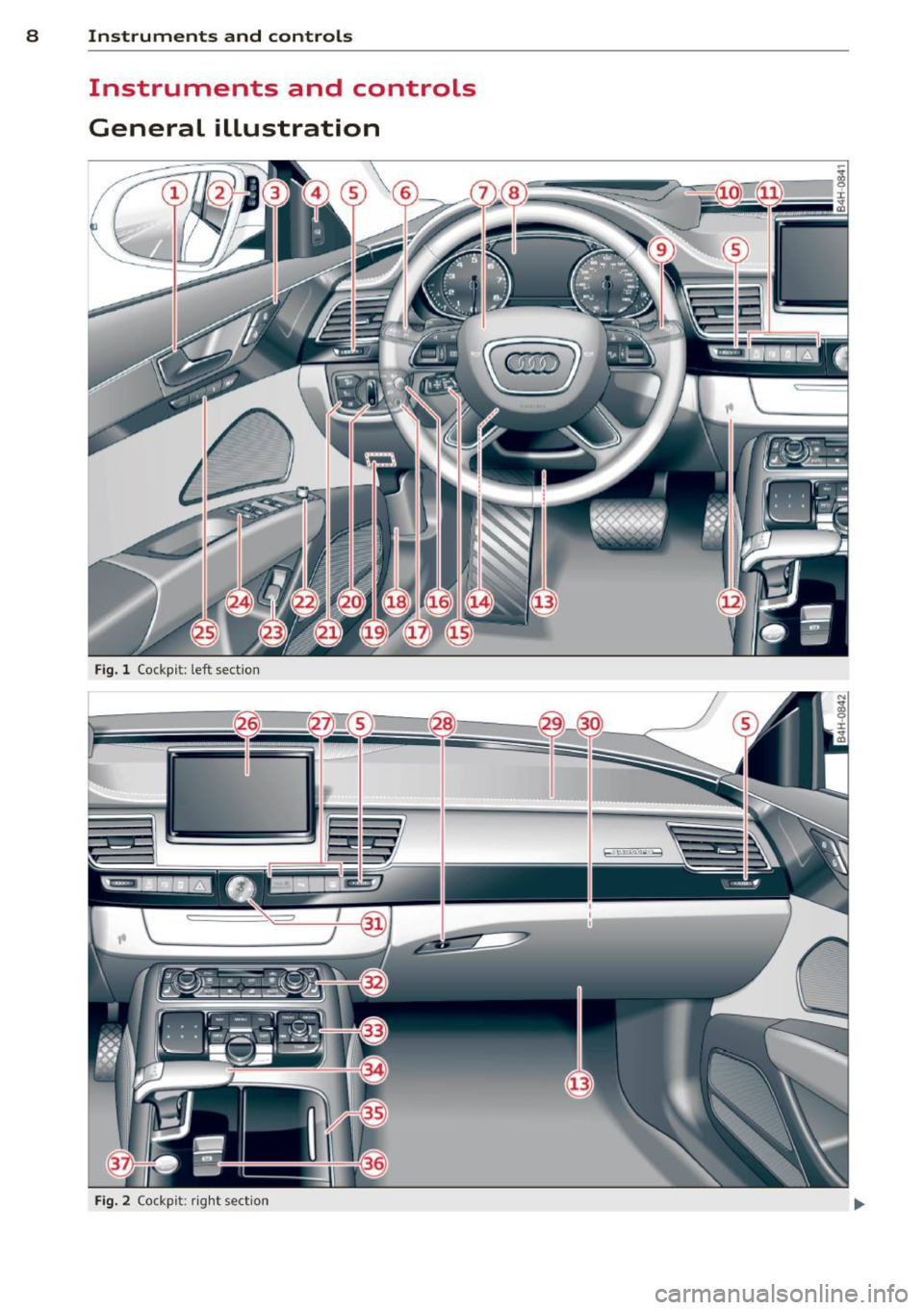AUDI S8 2015  Owners Manual 8  Instruments and controls 
Instruments  and  controls 
General  illustration 
Fig. l Cockp it:  left  sect io n 
Fig. 2 Co ck pi t: ri ght  sect io n  