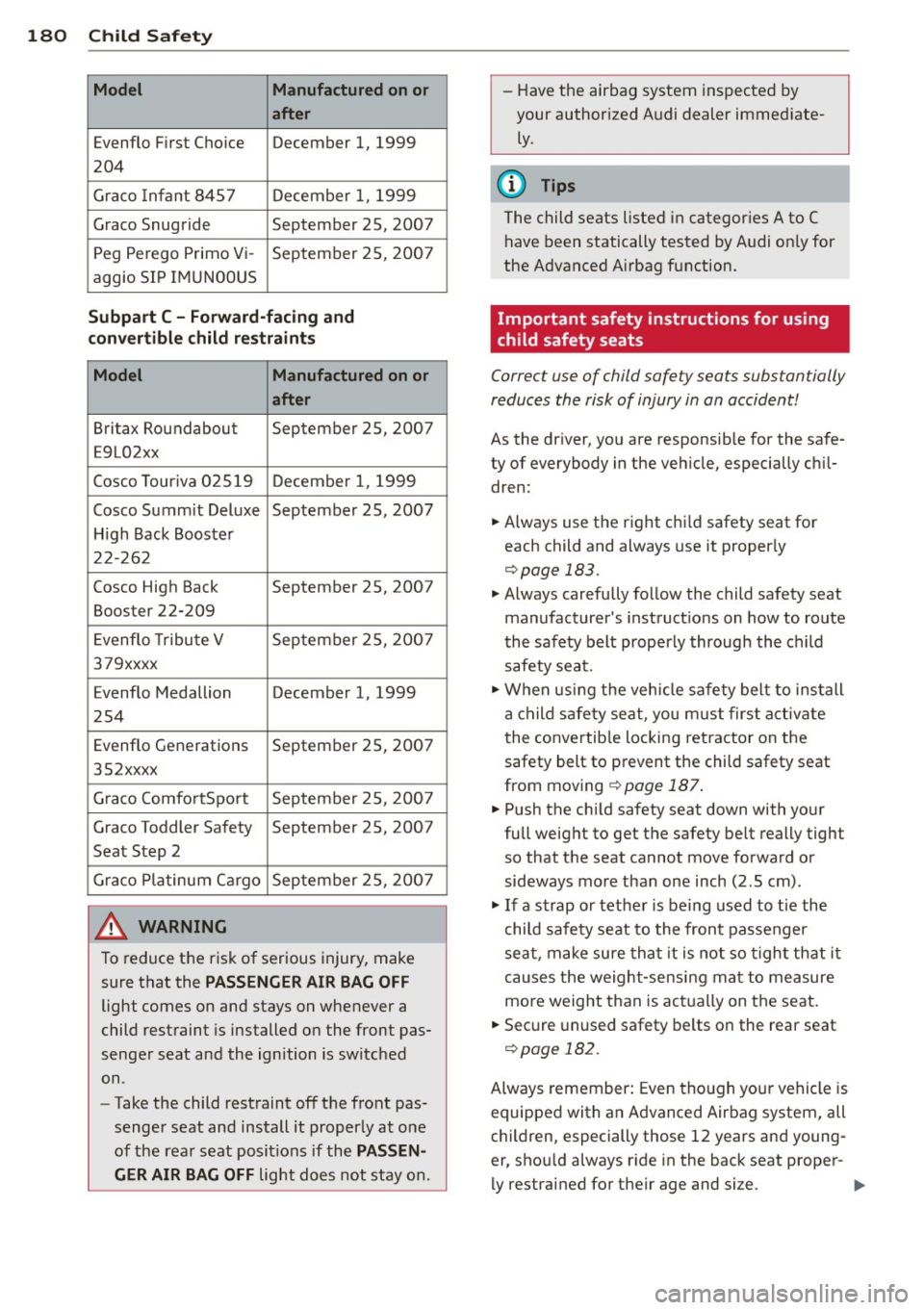 AUDI S8 2014 Owners Manual 180 Child Saf ety
Model Manufactured on or
after
Evenflo F irst Cho ice December 1, 1999
204
Graco Infant 8457 December 1, 1999
Graco Snugride September 25, 2007
Peg Perego P AUDI S8 2014 Owners Manual 180 Child Saf ety
Model Manufactured on or
after
Evenflo F irst Cho ice December 1, 1999
204
Graco Infant 8457 December 1, 1999
Graco Snugride September 25, 2007
Peg Perego P