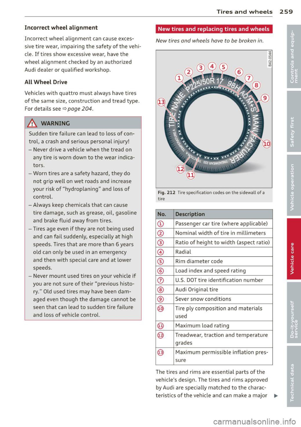 AUDI S8 2014 Owners Manual Incorrect wheel alignment
Incorrect wheel alignment can cause exces
sive tire wear, impairing the safety of the vehi
cle. If tires show excessive wear, have the
wheel alignment ch AUDI S8 2014 Owners Manual Incorrect wheel alignment
Incorrect wheel alignment can cause exces
sive tire wear, impairing the safety of the vehi
cle. If tires show excessive wear, have the
wheel alignment ch
