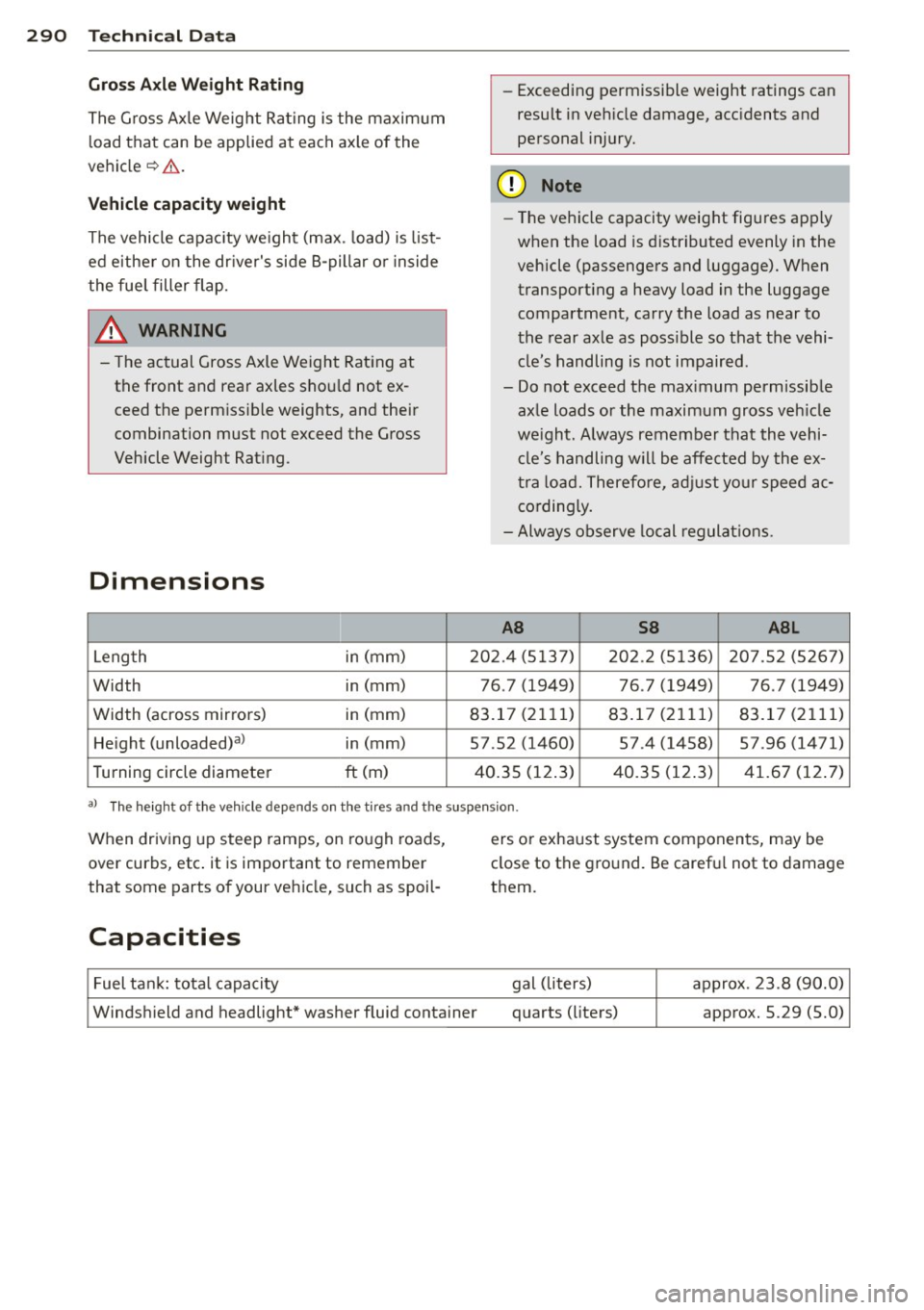 AUDI S8 2014 Owners Manual 29 0 Techni cal Dat a
Gross Ax le Weight R atin g
The Gross Axle Weight Rating is the maximum
l oad that can be applied at each axle of the
vehicle
c::> &. .
Vehicle capacity weight
AUDI S8 2014 Owners Manual 29 0 Techni cal Dat a
Gross Ax le Weight R atin g
The Gross Axle Weight Rating is the maximum
l oad that can be applied at each axle of the
vehicle
c::> &. .
Vehicle capacity weight
