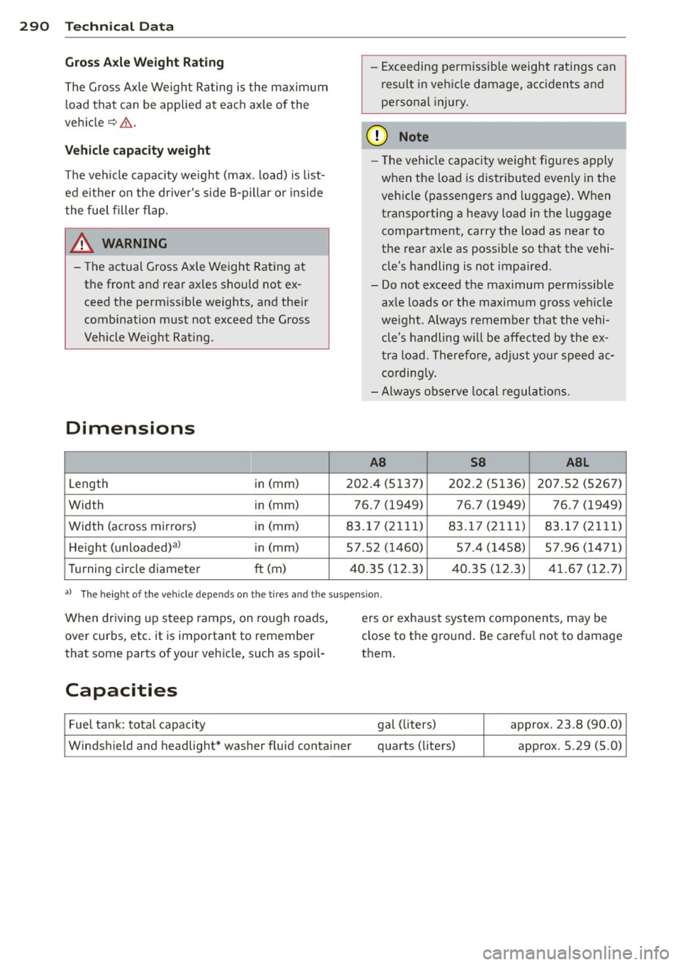 AUDI S8 2014  Owners Manual 29 0  Techni cal  Dat a 
Gross Ax le  Weight  R atin g 
The Gross Axle Weight  Rating  is the  maximum 
l oad that  can be applied  at  each axle of  the 
vehicle 
c::> &. . 
Vehicle capacity weight 
