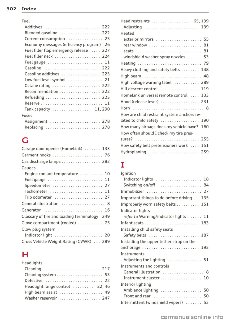 AUDI S8 2014  Owners Manual 302  Index 
Fuel 
A ddit ives  ... ... . ...... ... .. .. .... .  222 
Blended gasoline  . ..... ... .. .. .... .  222 
Current  consumpt ion  . . . . . .  . .  . .  . . . .  . .  25 
Economy messages