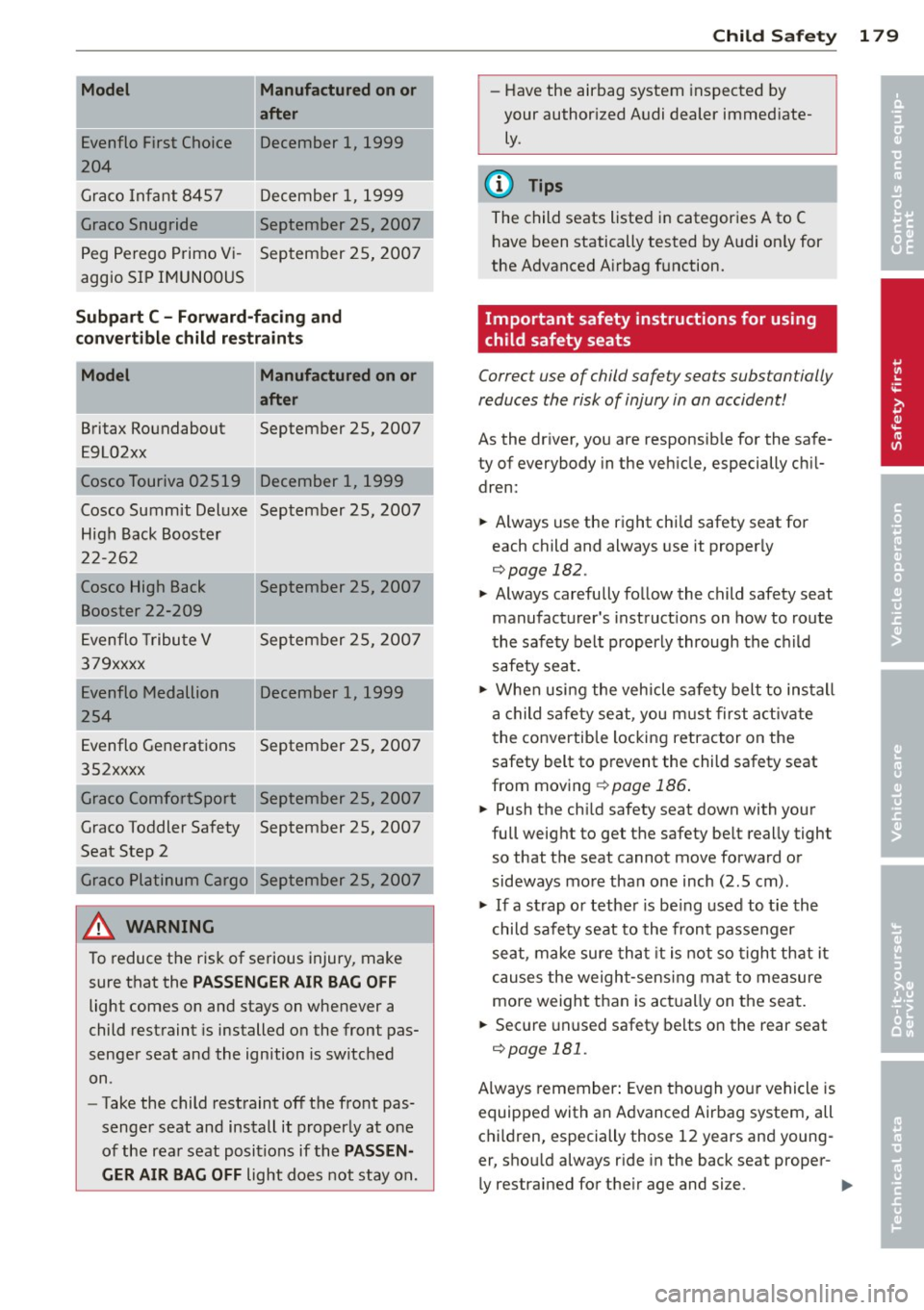 AUDI A8 2013 Owners Manual -Model Manufactured on or
after
Evenflo First Choic e December 1, 1999
1 204
Graco Infant 8457 December 1, 1999
Graco Snug ride September 25, 2007
Peg Perego Primo Vi -September AUDI A8 2013 Owners Manual -Model Manufactured on or
after
Evenflo First Choic e December 1, 1999
1 204
Graco Infant 8457 December 1, 1999
Graco Snug ride September 25, 2007
Peg Perego Primo Vi -September