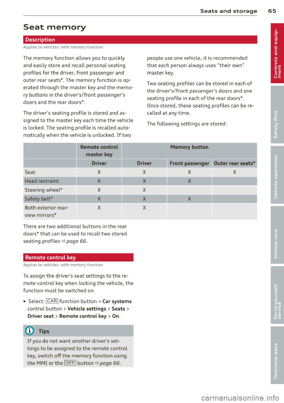 AUDI A8 2013 Repair Manual Seat memory
Description
Applies to vehicles: with memory function
The memo ry function a llows you to quick ly
and eas ily s to re and re ca ll persona l seating
p rofi les for the AUDI A8 2013 Repair Manual Seat memory
Description
Applies to vehicles: with memory function
The memo ry function a llows you to quick ly
and eas ily s to re and re ca ll persona l seating
p rofi les for the
