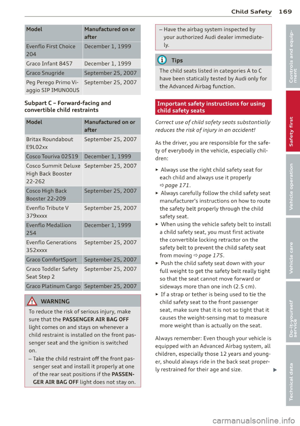 AUDI A8 2012 Owners Manual -Model Manufactured on or
a fter
Evenflo First Choic e December 1, 1999
1204
Gra co Infant 8457 December 1, 1999
Graco Snug ride September 25, 2007
Peg Perego Primo Vi -September 25, AUDI A8 2012 Owners Manual -Model Manufactured on or
a fter
Evenflo First Choic e December 1, 1999
1204
Gra co Infant 8457 December 1, 1999
Graco Snug ride September 25, 2007
Peg Perego Primo Vi -September 25,