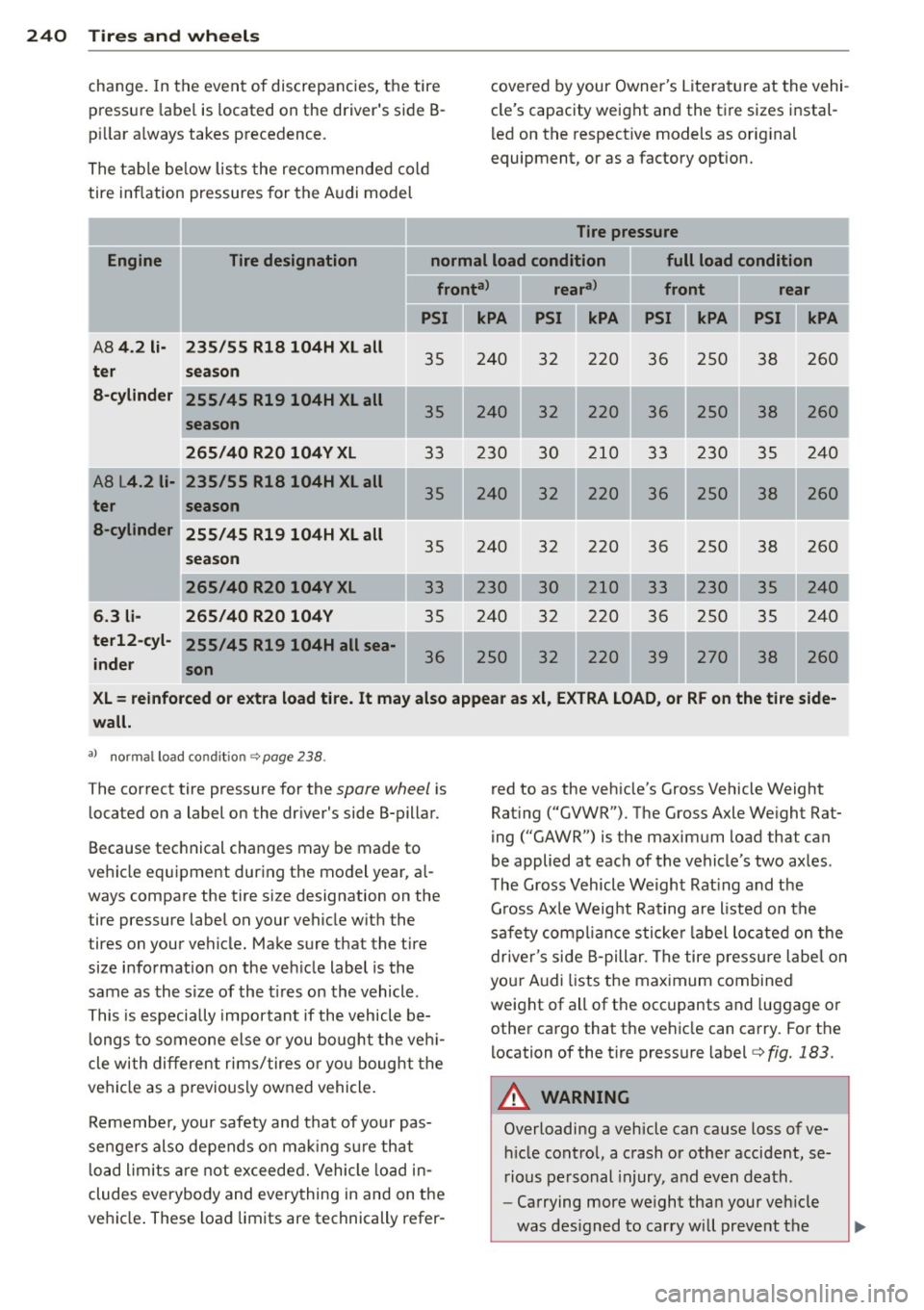 AUDI S8 2012  Owners Manual 240  Tires  and wheels 
change. In the  event  of  discrepancies,  the  tire 
pressure  labe l is  located  on the  drivers  side  B­
p ill ar a lways takes  precedence. 
The table  below  lis ts  t