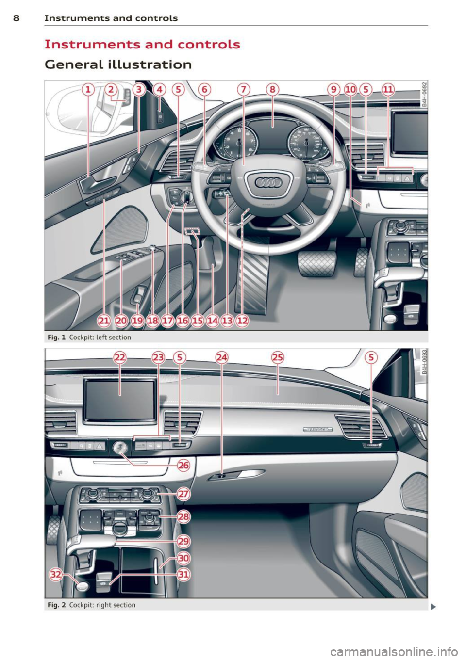 AUDI A8 2012  Owners Manual 8  Instruments and controls 
Instruments  and  controls 
General  illustration 
Fig. l Cockp it:  left  sect io n 
Fig. 2 Co ck pi t: ri ght  sect io n  
