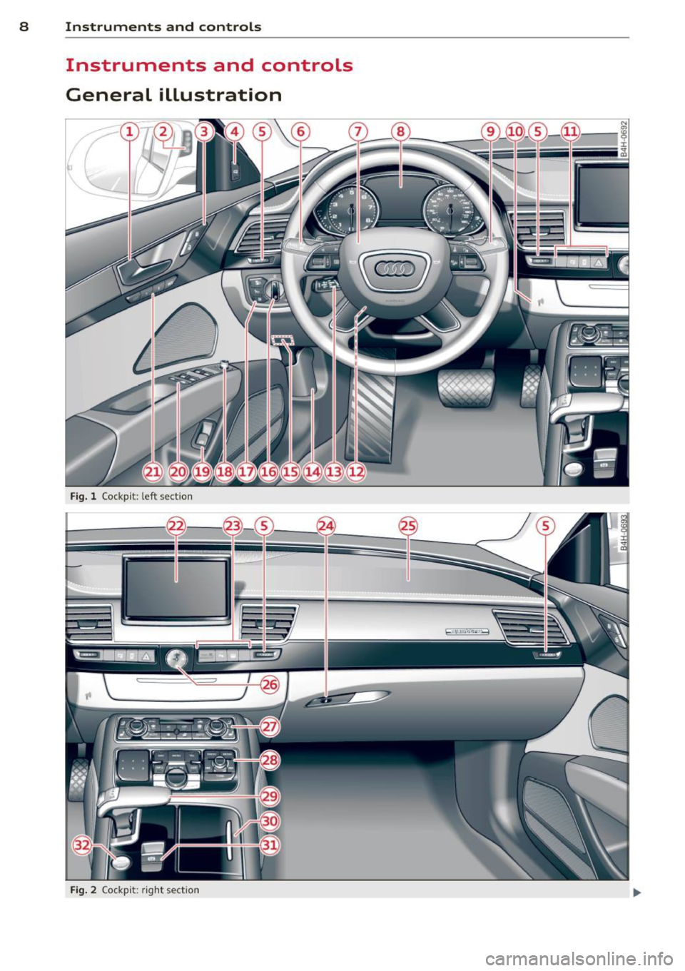 AUDI S8 2012  Owners Manual 8  Instruments and controls 
Instruments  and  controls 
General  illustration 
Fig. l Cockp it:  left  sect io n 
Fig. 2 Co ck pi t: ri ght  sect io n  