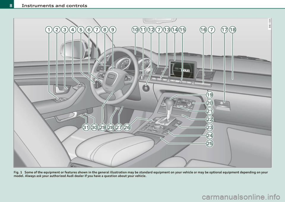 AUDI S8 2010  Owners Manual Instruments and controls 
Fig.  1  Some  of the  equipment  or features  shown  in the  general  illustration  may  be  standard  equipment  on your  vehicle  or  may  be optional  equipment  dependin