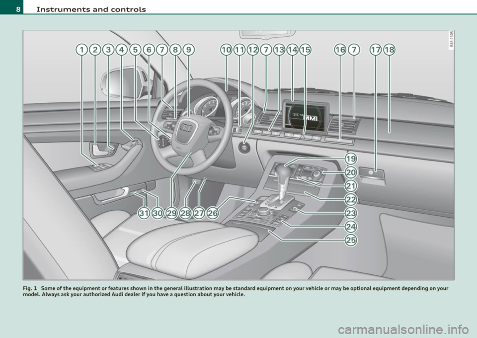 AUDI S8 2010 Owners Manual Instruments and controls
Fig. 1 Some of the equipment or features shown in the general illustration may be standard equipment on your vehicle or may be optional equipment dependin AUDI S8 2010 Owners Manual Instruments and controls
Fig. 1 Some of the equipment or features shown in the general illustration may be standard equipment on your vehicle or may be optional equipment dependin