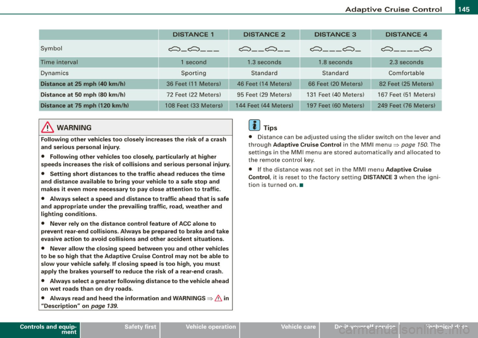 AUDI S8 2009  Owners Manual _____________________________________________ A_ d_a ...: pc.. t _i_ v _e_ C_ ru_ is_ e_ C_ o_n_ t_ r_ o _ l __ llll 
DISTANCE  1 
Symbol c:::,  _ c:::,_  --
Time  interval  1 second 
Dynamics  Sporti
