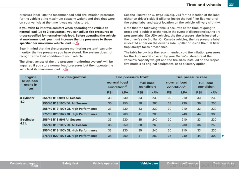AUDI S8 2009  Owners Manual Tires and wheels  -________________  w-. 
• 
pressure label  lists  the  recommended  cold  tire  inflation pressures 
for  the  vehicle  at  its maximum  capacity  weight  and  tires that were 
on 