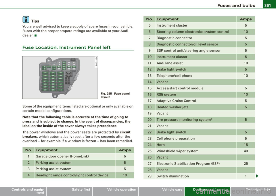 AUDI S8 2009 Owners Manual _________________________________________________ F_ u_ s_ e_s _ a_n _d_ b_ u _ lb_ s _ __._
[ i J Tip s
You are wel l advised to keep a supply of spare fuses in your vehic le.
Fuses with AUDI S8 2009 Owners Manual _________________________________________________ F_ u_ s_ e_s _ a_n _d_ b_ u _ lb_ s _ __._
[ i J Tip s
You are wel l advised to keep a supply of spare fuses in your vehic le.
Fuses with