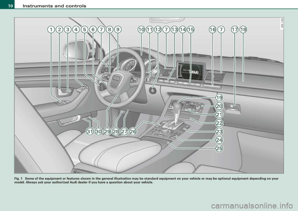 AUDI S8 2008 User Guide Instruments  and  controls 
Fig. 1 Some  of the  equipment  or  features  shown  in the  general  illustration  may  be  standard  equipment  on  your  vehicle  or  may  be  optional  equipment  depen