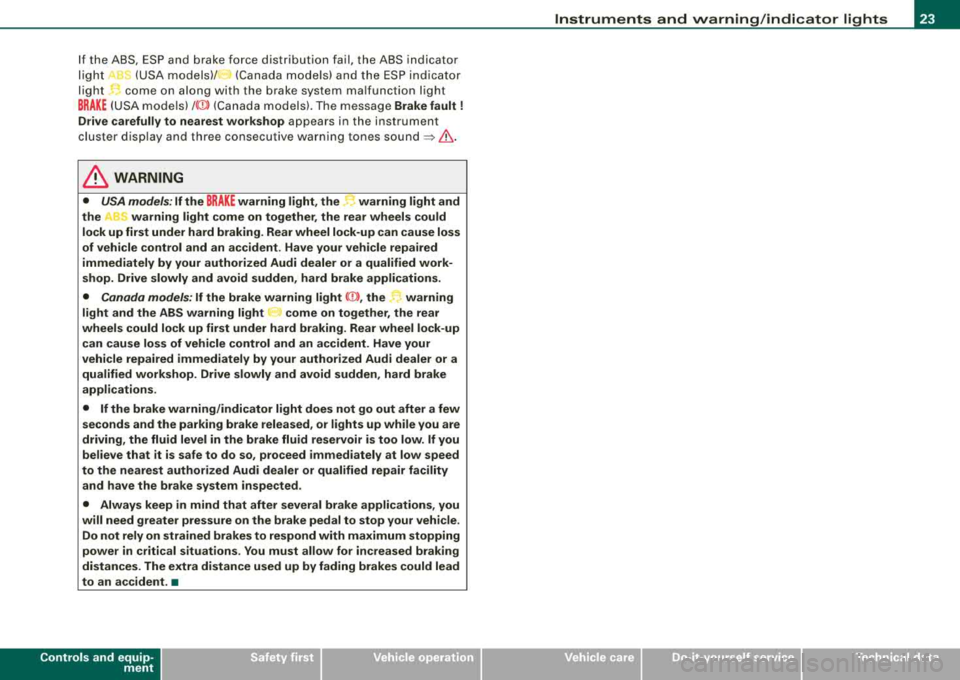 AUDI S8 2008  Owners Manual If  the  ABS,  ESP and  brake  force  distribution  fail,  the  ABS  indicator 
l ig ht  ABS  (USA 
mod els)/ 0 (Cana da  mod els) and  t he  ESP i nd ica tor 
light 
f;. come  on  along  with  the  b