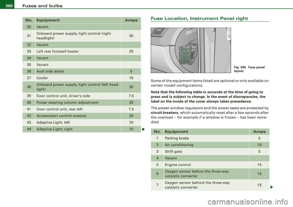 AUDI S8 2008 Service Manual 111!1....__F_ u_ s_ e_s _ a_n _ d_ b_ u_lb _ s _______________________________________________  _ 
No. Equipm ent 
30  Vacant 
31 
32  
33  
34  
35  
36  
37 
38 
39 
40 
On board  power  supply,  li