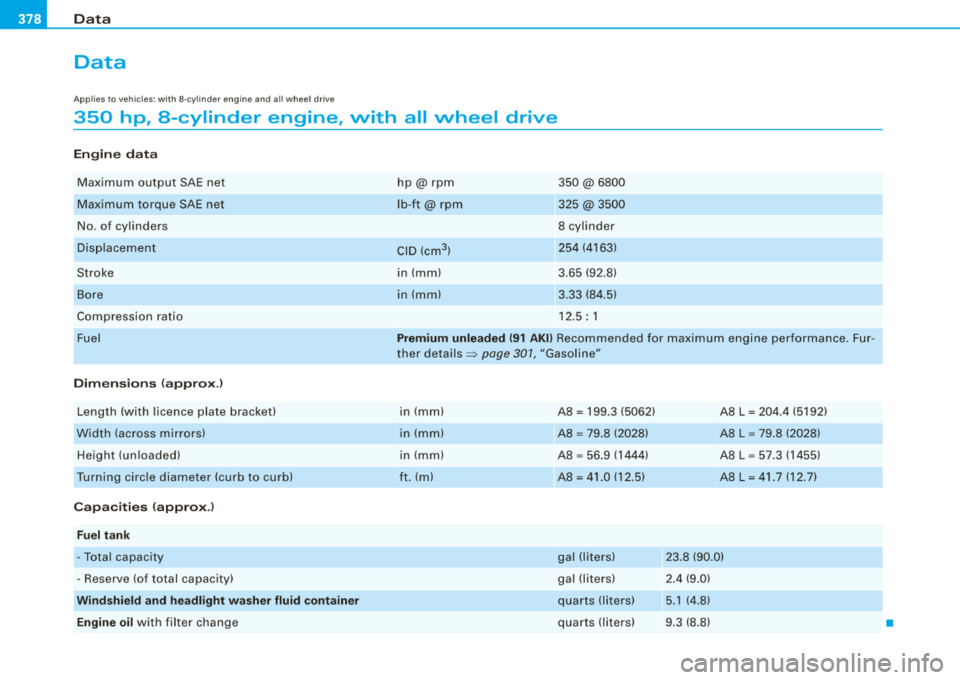 AUDI S8 2008  Owners Manual ___ D_ a_ ta ______________________________________________________  _ 
Data 
Applies  to vehicles:  with  8 -cylinder  engine  and  all  wheel  drive 
350  hp,  a-cylinder  engine,  with all wheel  d