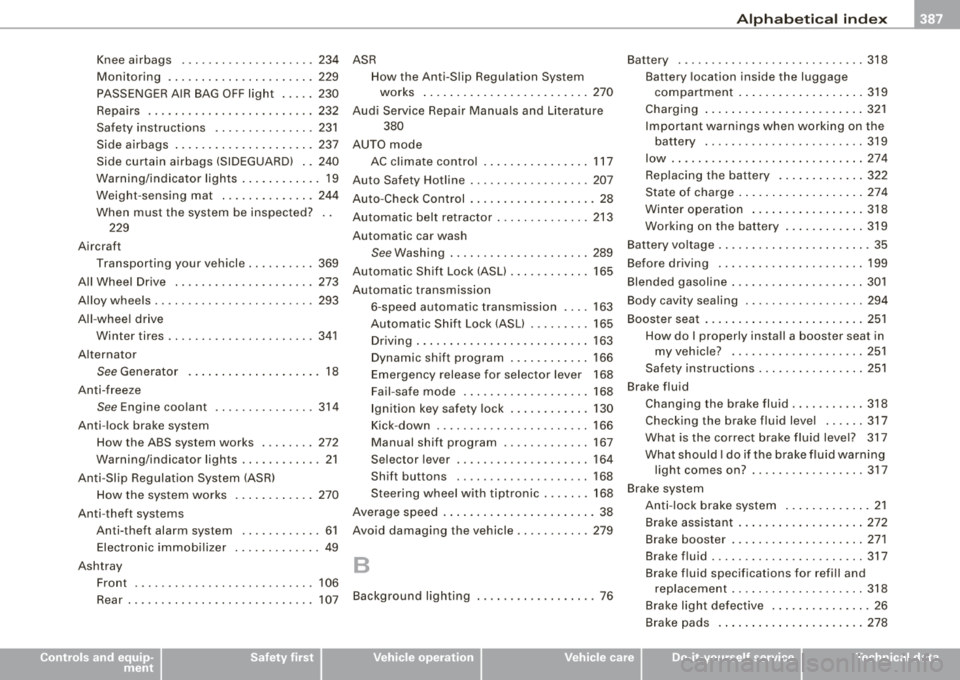 AUDI S8 2008 Owners Manual ______________________________________________ A_ l.!. p _h_ a_ b_e _ t_i c_ a..:..l ...:.. in :..:..:. d:..:e :..: x_;__ _,n
Kne e airbags ...... ... .. .... ..... 234 ASR
Moni to ring .. ... . AUDI S8 2008 Owners Manual ______________________________________________ A_ l.!. p _h_ a_ b_e _ t_i c_ a..:..l ...:.. in :..:..:. d:..:e :..: x_;__ _,n
Kne e airbags ...... ... .. .... ..... 234 ASR
Moni to ring .. ... .
