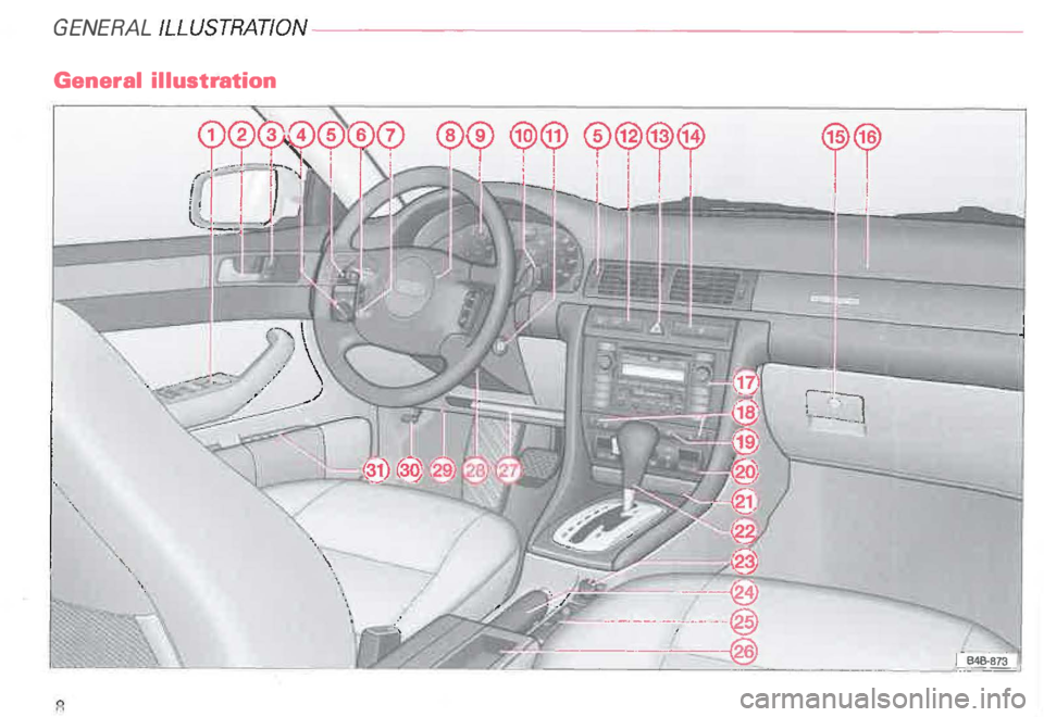 AUDI ALLROAD 2000 Owners Manual GENERA L
ILLUST RATION----------------------
General illustration
\
', ?�
I I
I ;
!
1- B4S:s?:i
--·- ·-
__ ;::_·�=1 AUDI ALLROAD 2000 Owners Manual GENERA L
ILLUST RATION----------------------
General illustration
\
', ?�
I I
I ;
!
1- B4S:s?:i
--·- ·-
__ ;::_·�=1