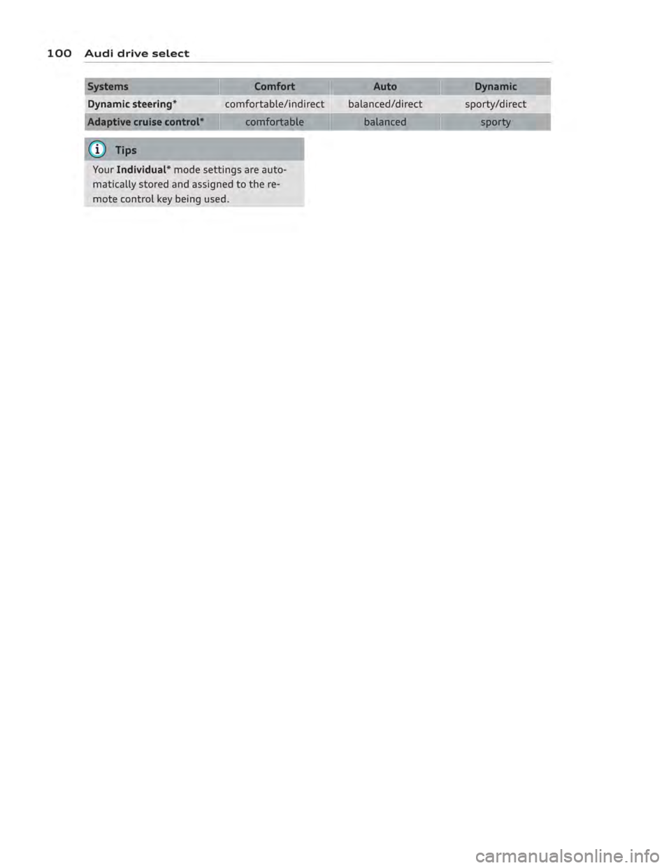 AUDI ALLROAD 2013 Owners Manual AUDI ALLROAD 2013 Owners Manual