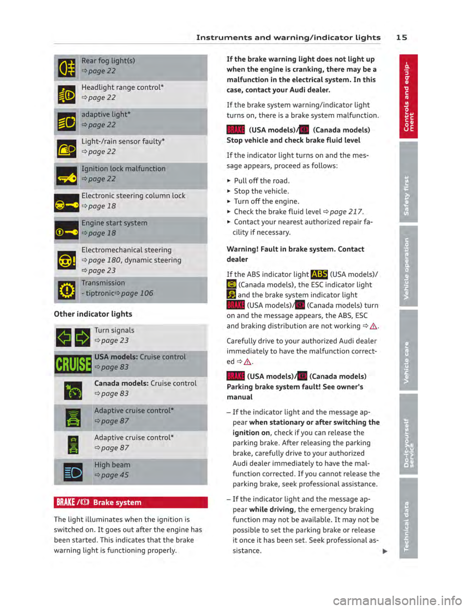 AUDI ALLROAD 2013 User Guide AUDI ALLROAD 2013 User Guide