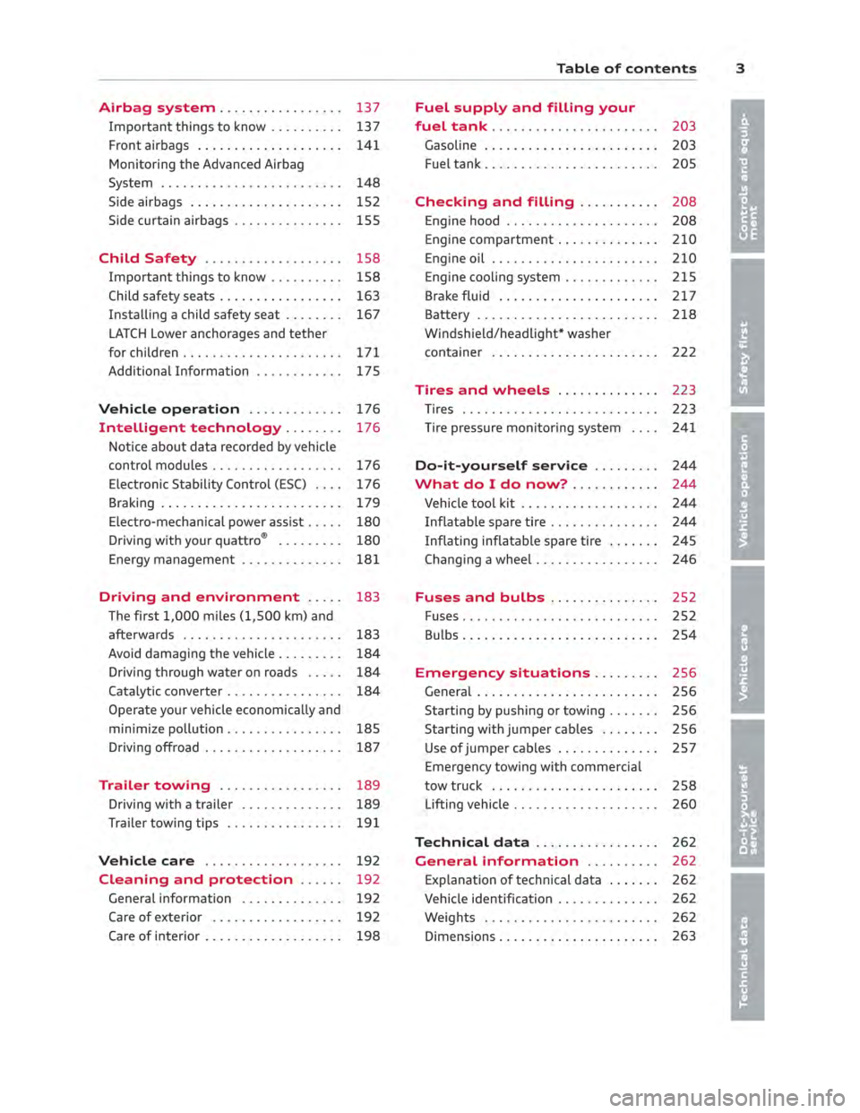 AUDI ALLROAD 2013 Owners Manual AUDI ALLROAD 2013 Owners Manual