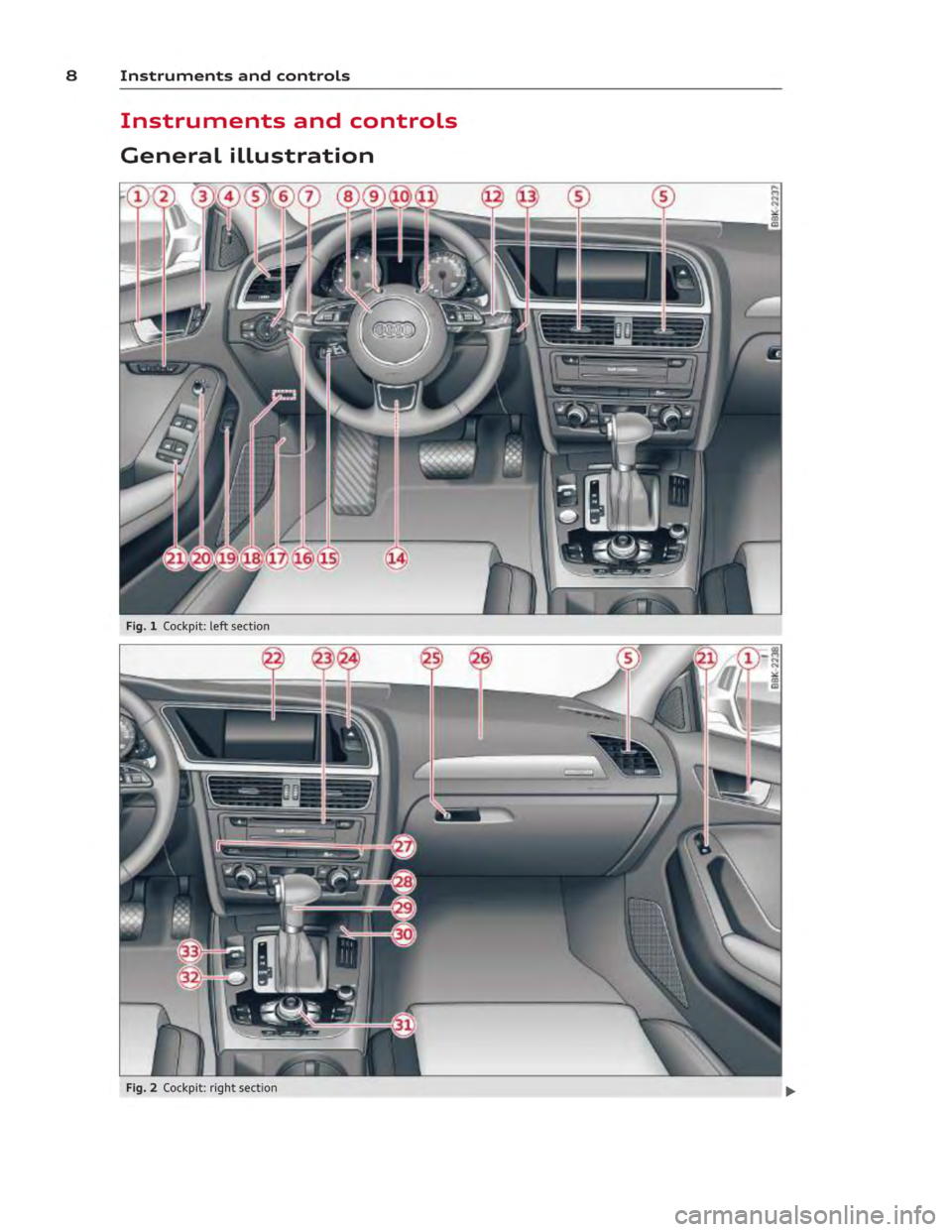 AUDI ALLROAD 2013 Owners Manual AUDI ALLROAD 2013 Owners Manual