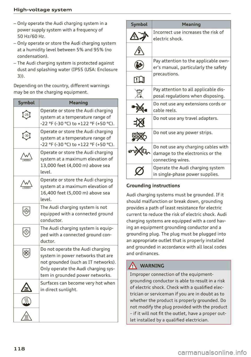 AUDI E-TRON 2021 Owners Manual High-voltage system
— Only operate the Audi charging system ina
power supply system with a frequency of
50 Hz/60 Hz.
— Only operate or store the Audi charging system
at a humidity level be AUDI E-TRON 2021 Owners Manual High-voltage system
— Only operate the Audi charging system ina
power supply system with a frequency of
50 Hz/60 Hz.
— Only operate or store the Audi charging system
at a humidity level be