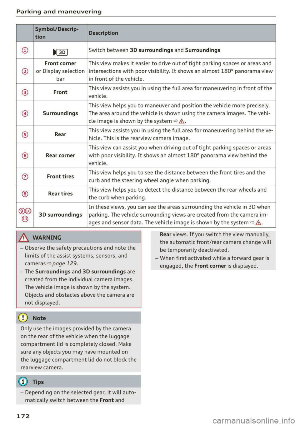 AUDI E-TRON 2021 User Guide Parking and maneuvering
Symbol/Descrip-
tion
Description
psp
Switch between 3D surroundings and Surroundings
Front corner
or Display selection
bar
This view makes it easi AUDI E-TRON 2021 User Guide Parking and maneuvering
Symbol/Descrip-
tion
Description
psp
Switch between 3D surroundings and Surroundings
Front corner
or Display selection
bar
This view makes it easi