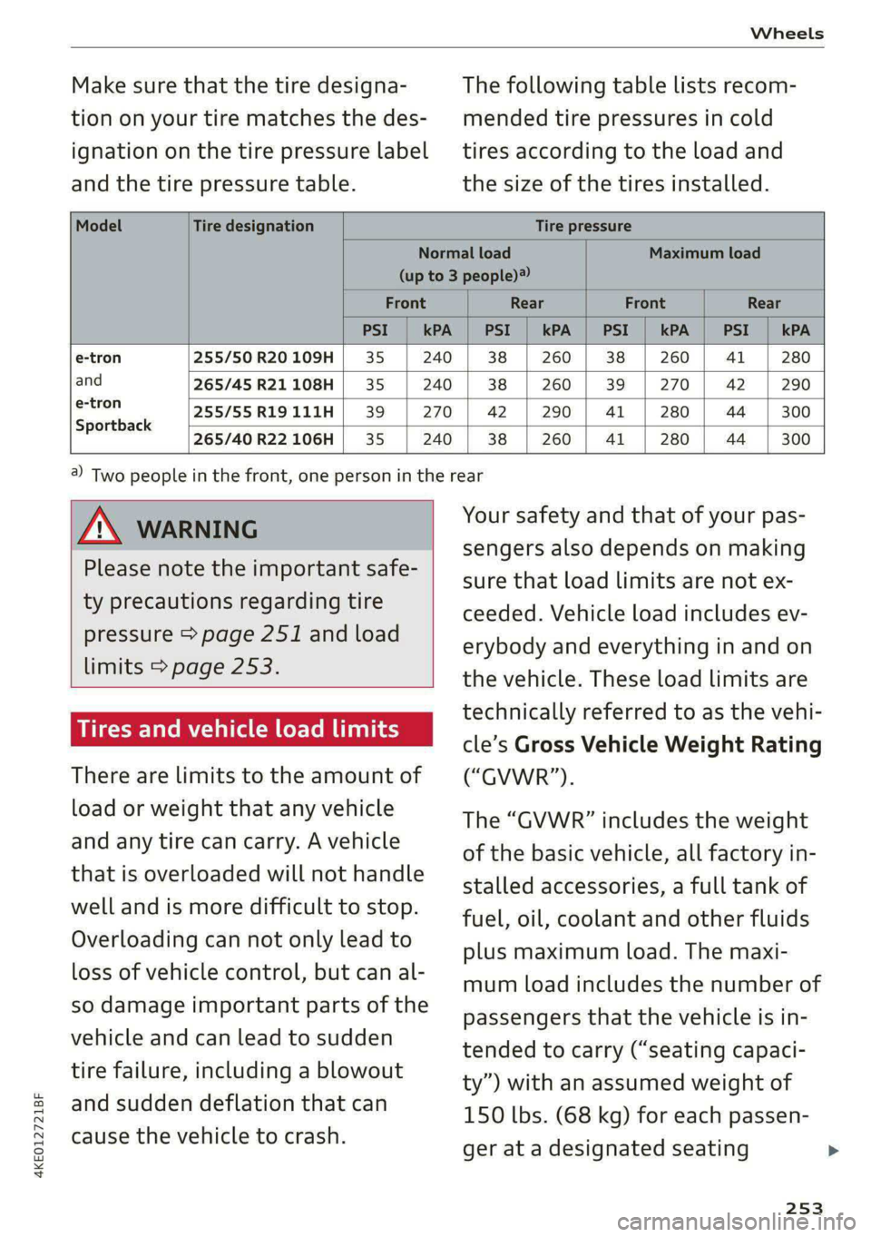 AUDI E-TRON 2021  Owners Manual Wheels 
  
Make sure that the tire designa- 
tion on your tire matches the des- 
ignation on the tire pressure label 
and the tire pressure table. 
The following table lists recom- 
mended tire pressu