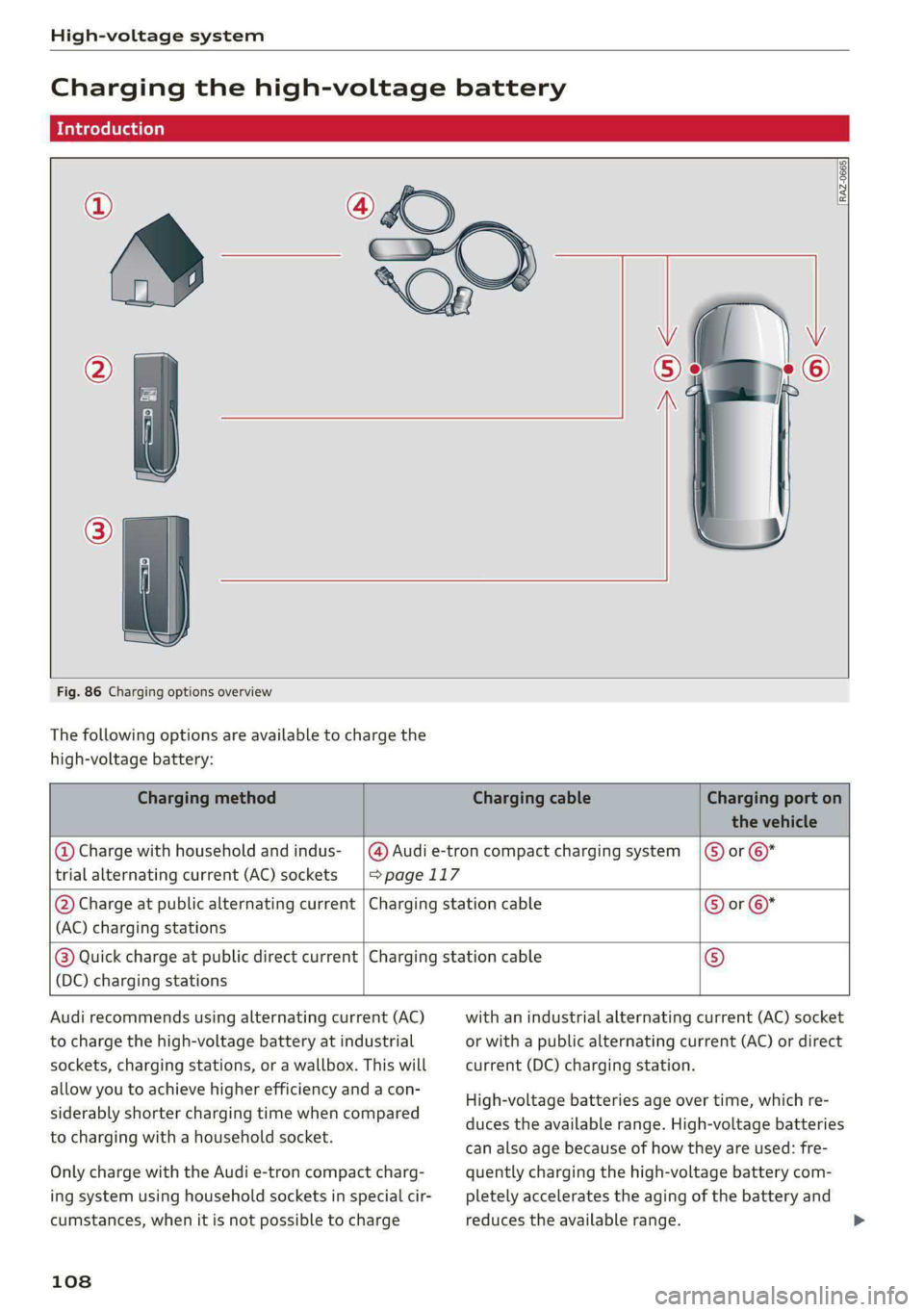 AUDI E-TRON 2020 Owners Manual High-voltage system
Charging the high-voltage battery
Introduction
® @€D
RAZ-0665}
Fig. 86 Charging options overview
The following options are available to c AUDI E-TRON 2020 Owners Manual High-voltage system
Charging the high-voltage battery
Introduction
® @€D
RAZ-0665}
Fig. 86 Charging options overview
The following options are available to c