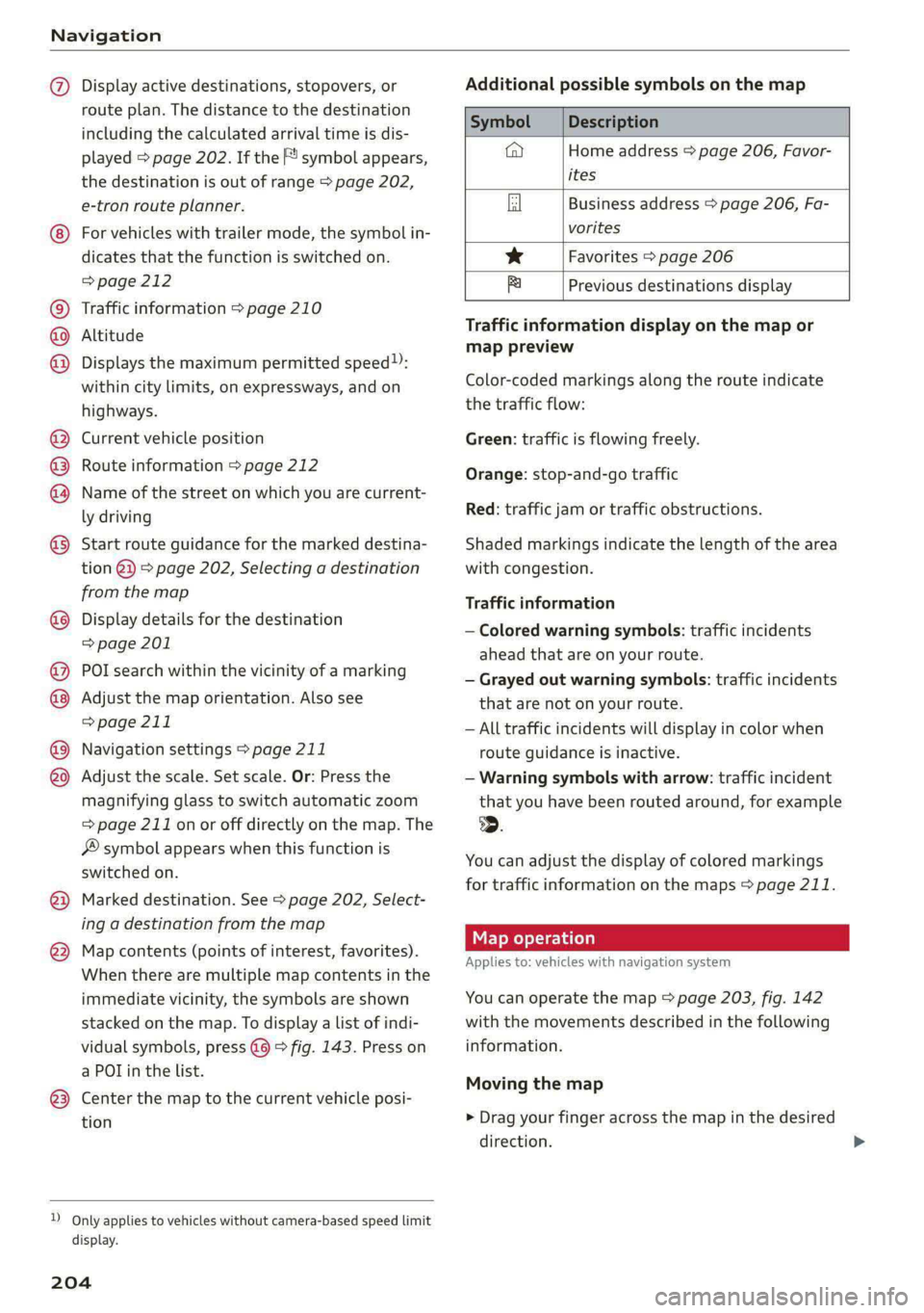 AUDI E-TRON 2020 Owners Manual Navigation
@
OO@
®
®O®8
©®®
O8
©
®
®
Display active destinations, stopovers, or
route plan. The distance to the destination
including the calculated arrival time is dis-
playe AUDI E-TRON 2020 Owners Manual Navigation
@
OO@
®
®O®8
©®®
O8
©
®
®
Display active destinations, stopovers, or
route plan. The distance to the destination
including the calculated arrival time is dis-
playe