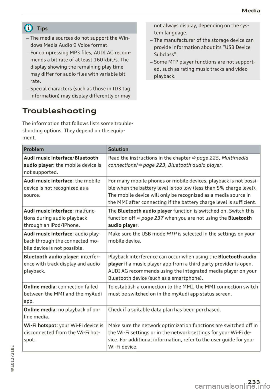 AUDI E-TRON 2020 Owners Manual 4KE012721BE
Media
@) Tips
— The media sources do not support the Win-
dows Media Audio 9 Voice format.
— For compressing MP3 files, AUDI AG recom-
mends a bit rate of at least 160 kbit/s AUDI E-TRON 2020 Owners Manual 4KE012721BE
Media
@) Tips
— The media sources do not support the Win-
dows Media Audio 9 Voice format.
— For compressing MP3 files, AUDI AG recom-
mends a bit rate of at least 160 kbit/s