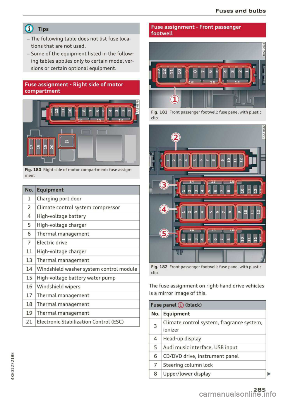 AUDI E-TRON 2020 Owners Manual 4KE012721BE
Fuses and bulbs
@ Tips
— The following table does not list fuse loca-
tions that are not used.
— Some of the equipment listed in the follow-
ing tables applies only to certain AUDI E-TRON 2020 Owners Manual 4KE012721BE
Fuses and bulbs
@ Tips
— The following table does not list fuse loca-
tions that are not used.
— Some of the equipment listed in the follow-
ing tables applies only to certain