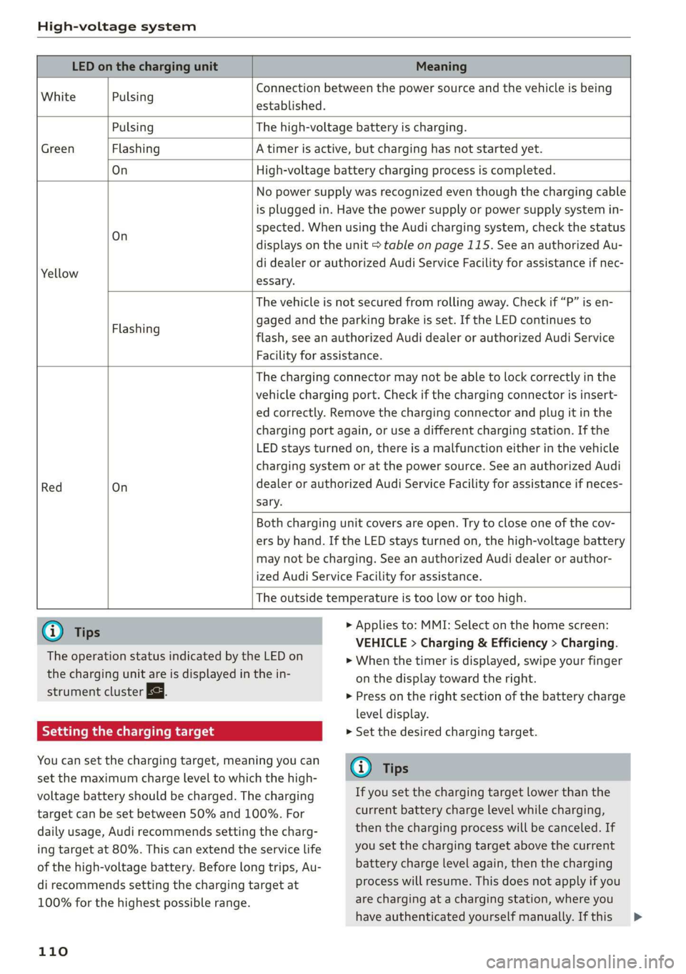 AUDI E-TRON 2019 Owners Manual High-voltage system
LED on the charging unit Meaning
White Pulsing
Connection between the power source and the vehicle is being
established.
Green
Pulsing The high-voltage battery i AUDI E-TRON 2019 Owners Manual High-voltage system
LED on the charging unit Meaning
White Pulsing
Connection between the power source and the vehicle is being
established.
Green
Pulsing The high-voltage battery i
